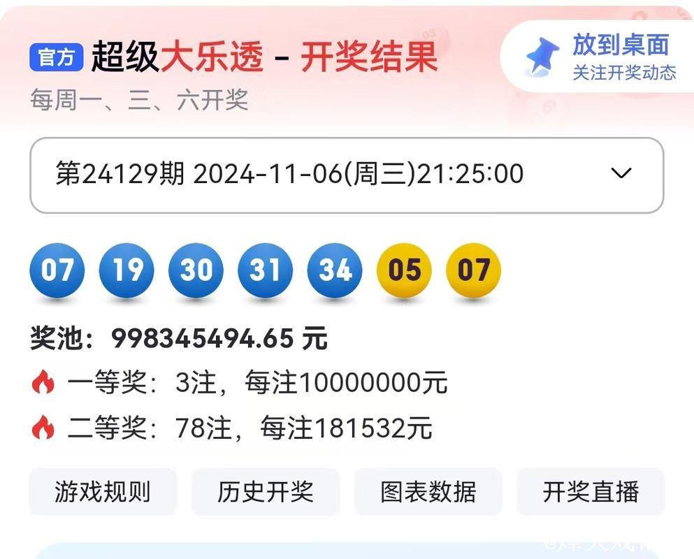 006期潘超大乐透预测奖号：连码重号分析