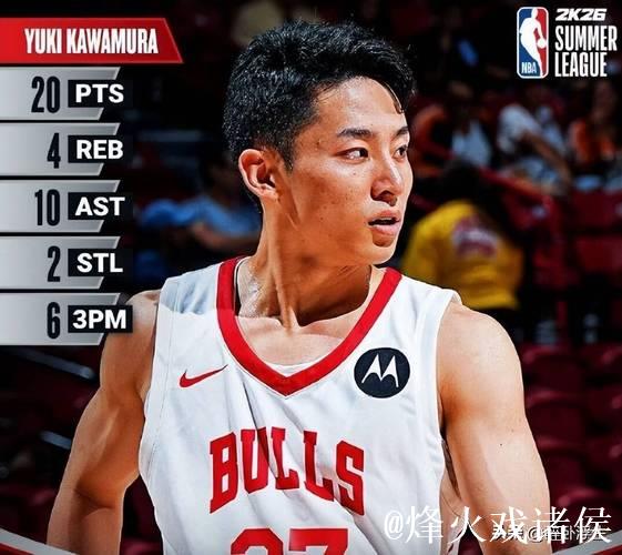 河村勇辉21+10日本男篮不敌巴西 卡波克洛33分 河村勇辉21+10日本男篮不敌巴西 卡波克洛33分